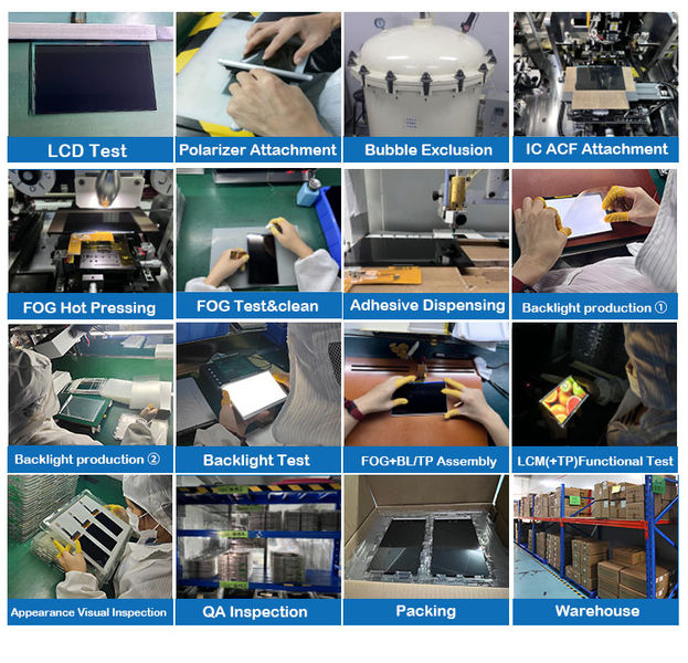 China SHENZHEN DYMONA Electronic Technology Co., Ltd. company profile